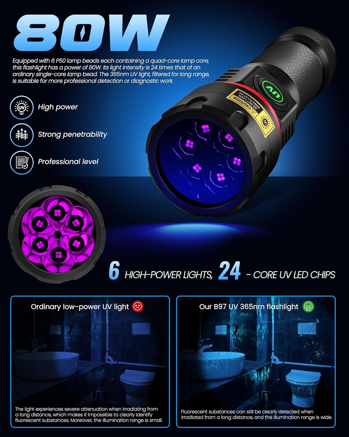 Thumbnail 1 de DARKBEAM Torcia UV 365nm 6x LED [4-core] – potenza, portabilità e versatilità per mineralogia e rilevamenti