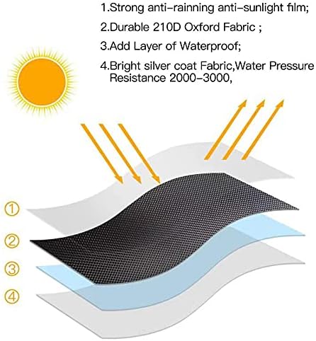 Detalle de Hualedi Patio Heater Cover, 89-Inch Oxford Fabric with Zipper