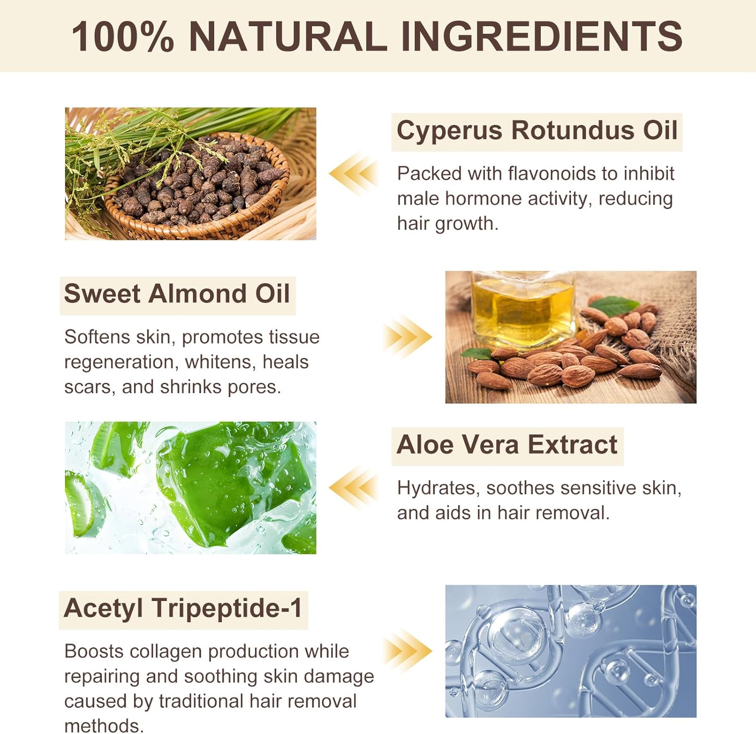 Detalle de Olio di Cyperus Rotundus 60 ml per depilazione – idrata, lenisce e può ridurre la ricrescita