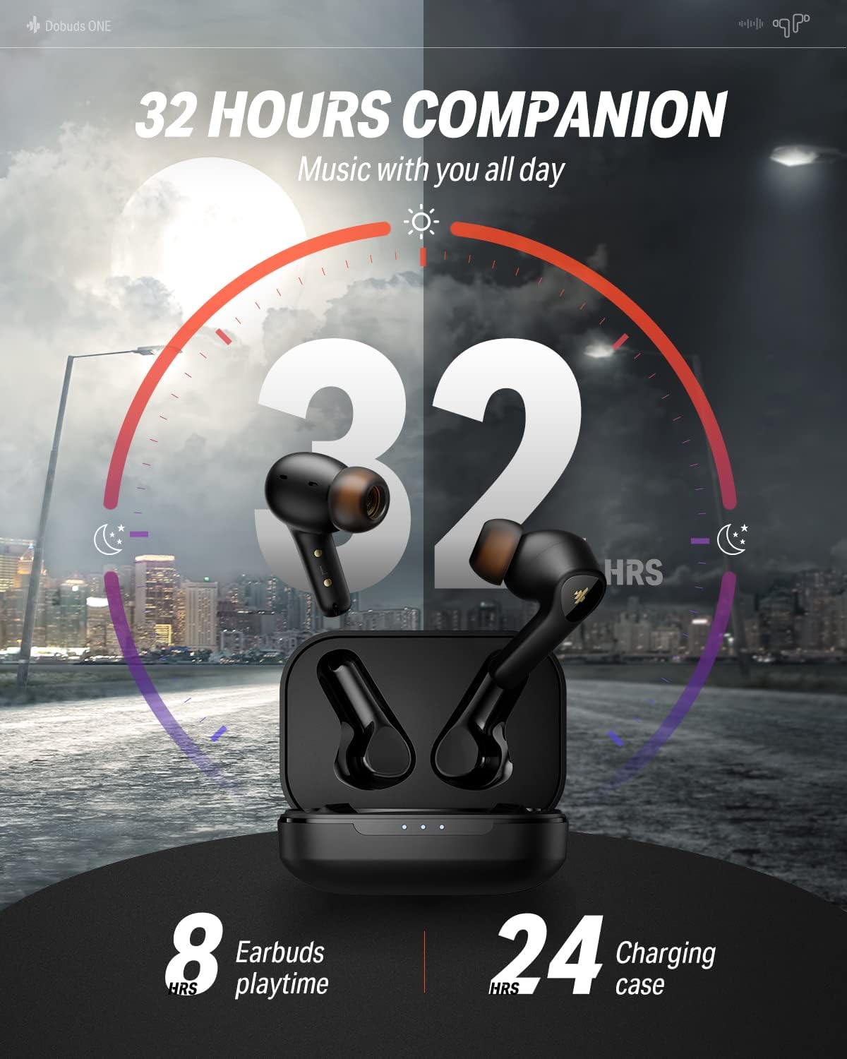 Detalle de Donner Bluetooth Kopfhörer mit Geräuschunterdrückung – In-Ear, 12 mm Treiber, 32 Stunden Akku