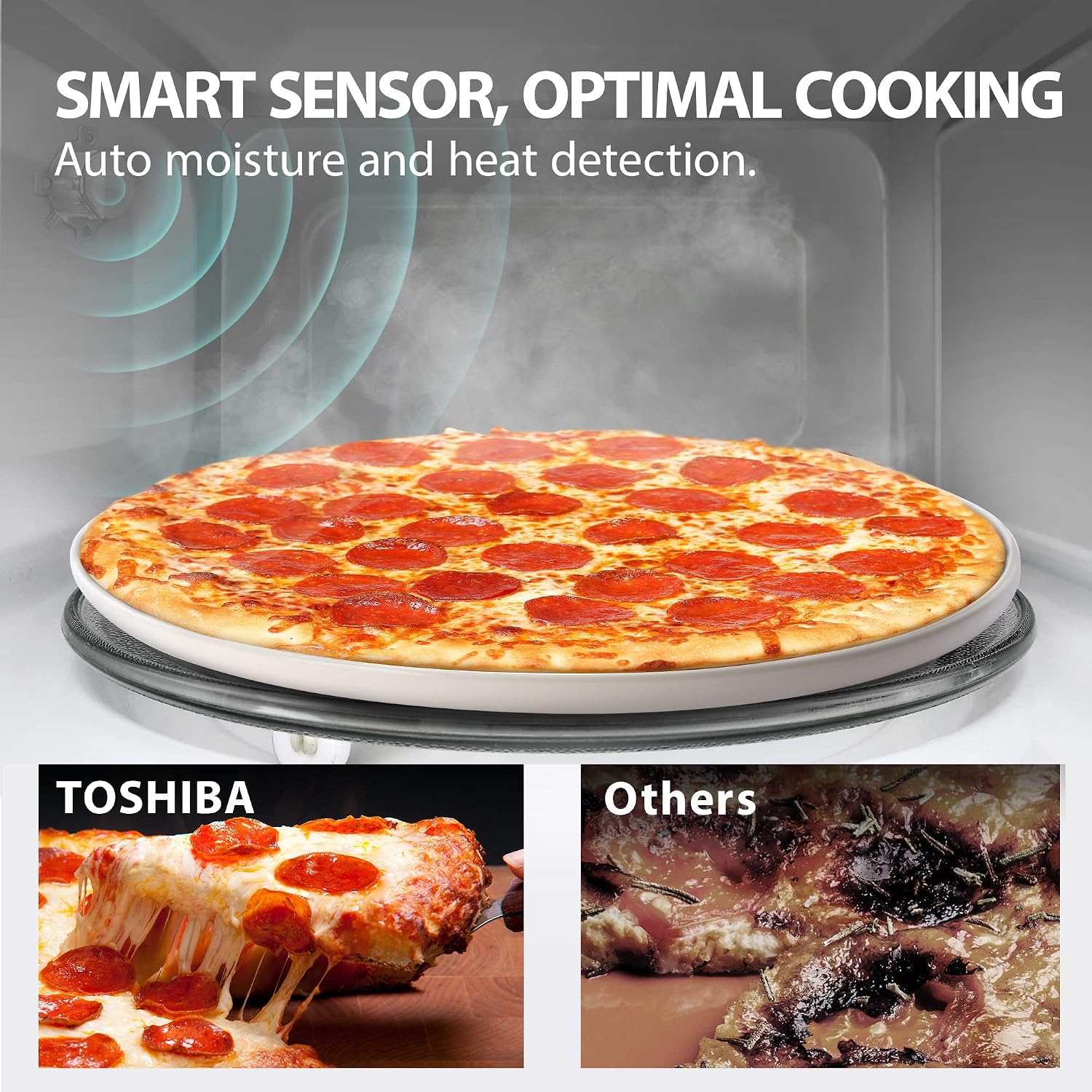 Detalle de Toshiba ML-EM62P(SS) Large-Capacity Countertop Microwave with Humidity Sensor, 6 Auto Menus, Eco Mode & Sound On/Off