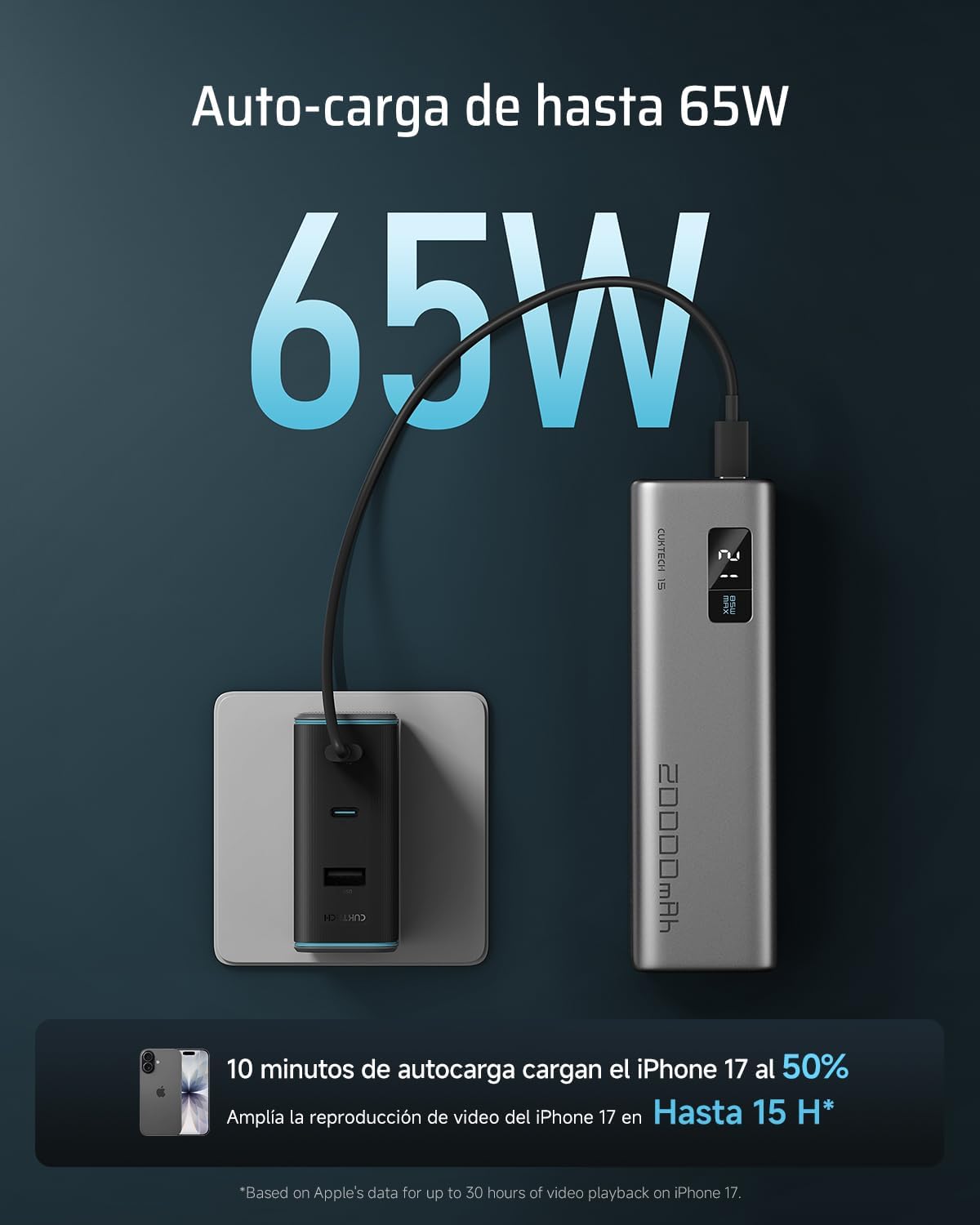 Thumbnail 5 de CUKTECH 15 SE 65W Bateria Externa 20000mAh 🔌