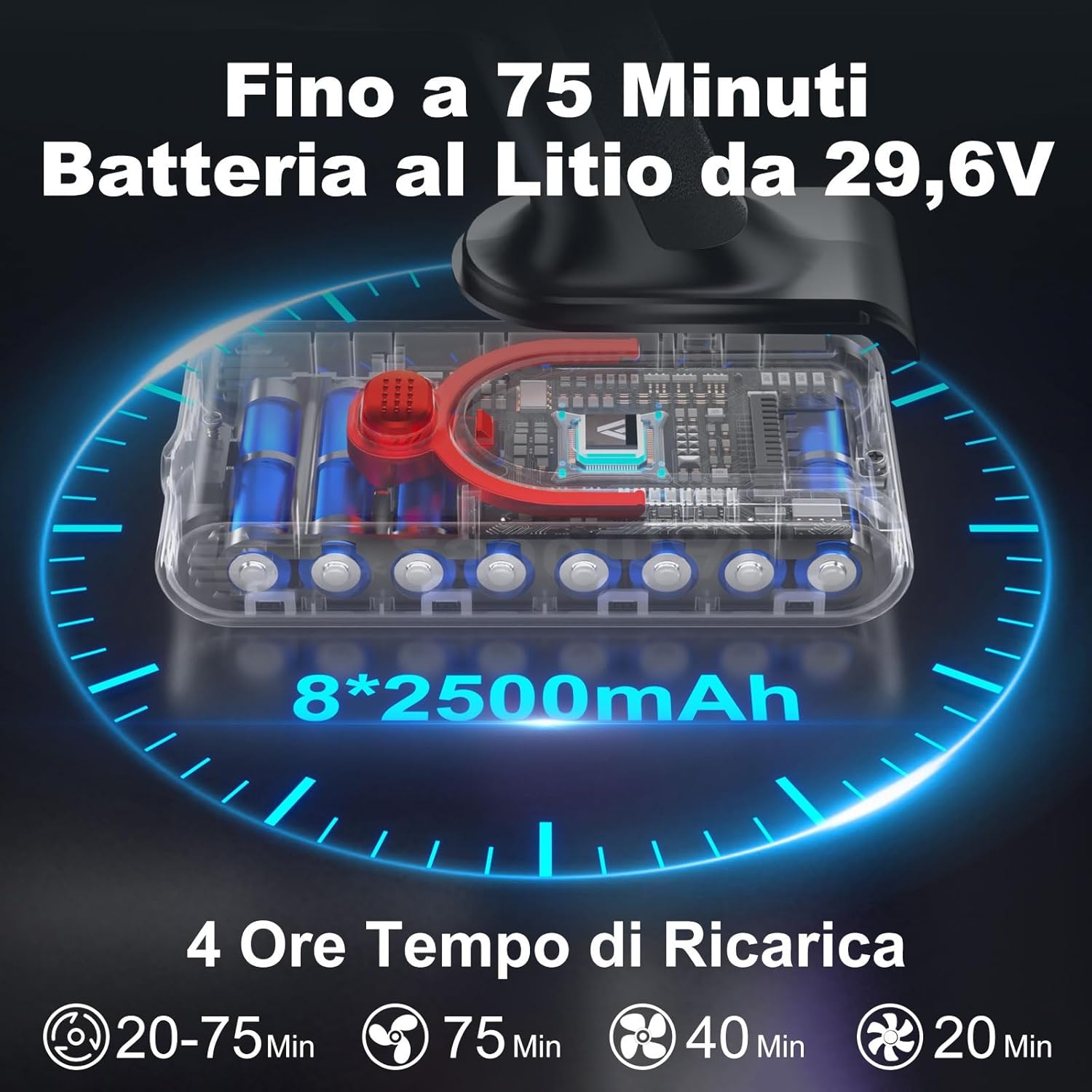 Thumbnail 2 de Coovy SU7: Aspirapolvere a batteria 580W 55KPa, autonomia fino a 75 minuti, senza fili