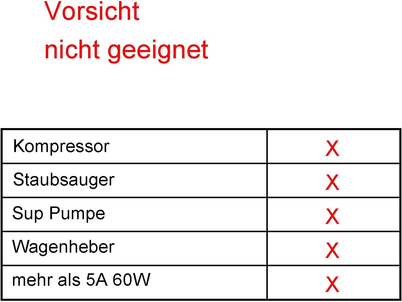 Detalle de Adapter Zigarettenanzünder Steckdose – 230V auf 12V 60W, ideal für Kühlboxen und Camping