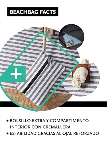 Detalle de DonDon Bolso de playa grande impermeable con cremallera — Rayas azul oscuro