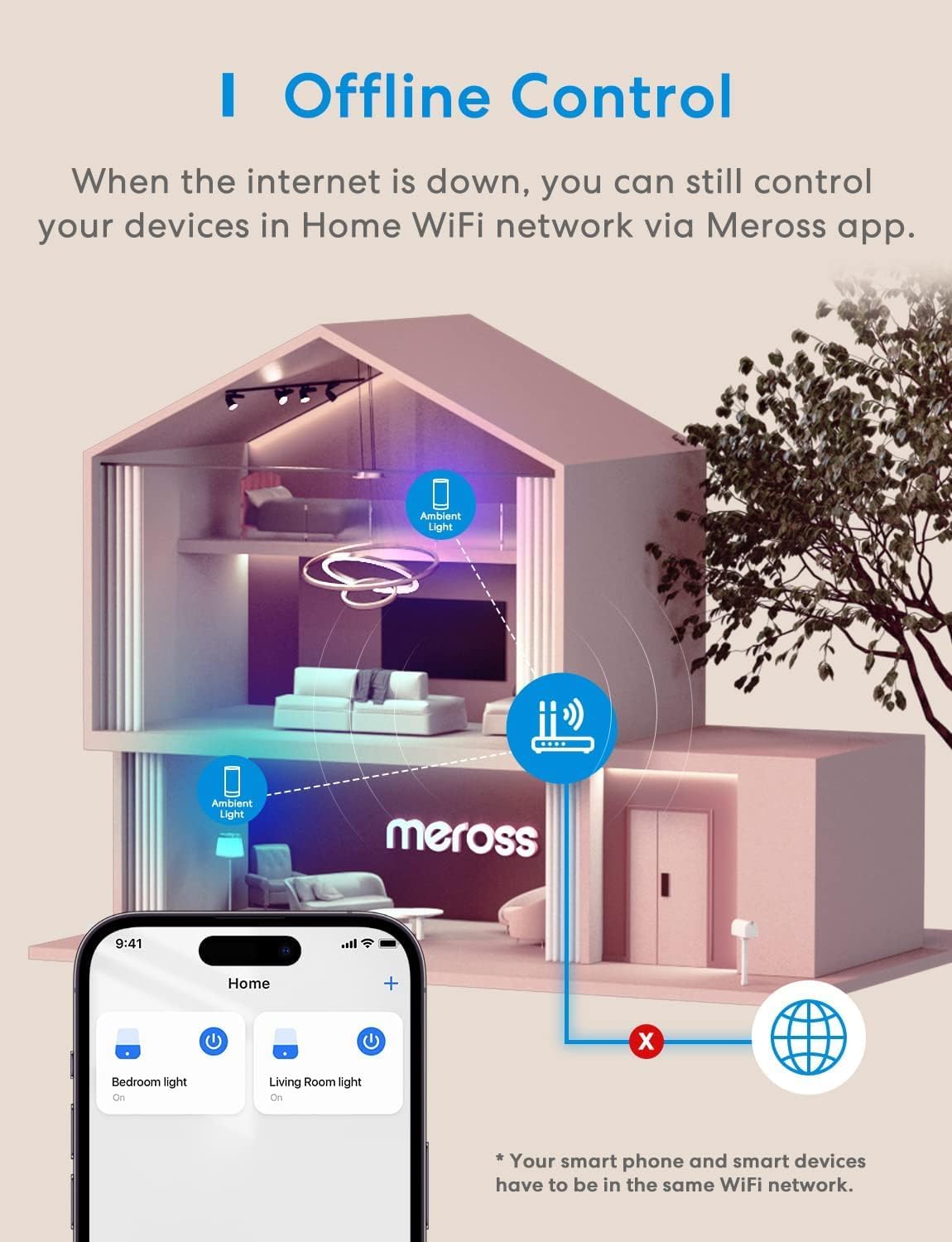Thumbnail 5 de meross WiFi Lamp smart bedside touch lamp with HomeKit, Alexa & Google Assistant (2.4GHz)