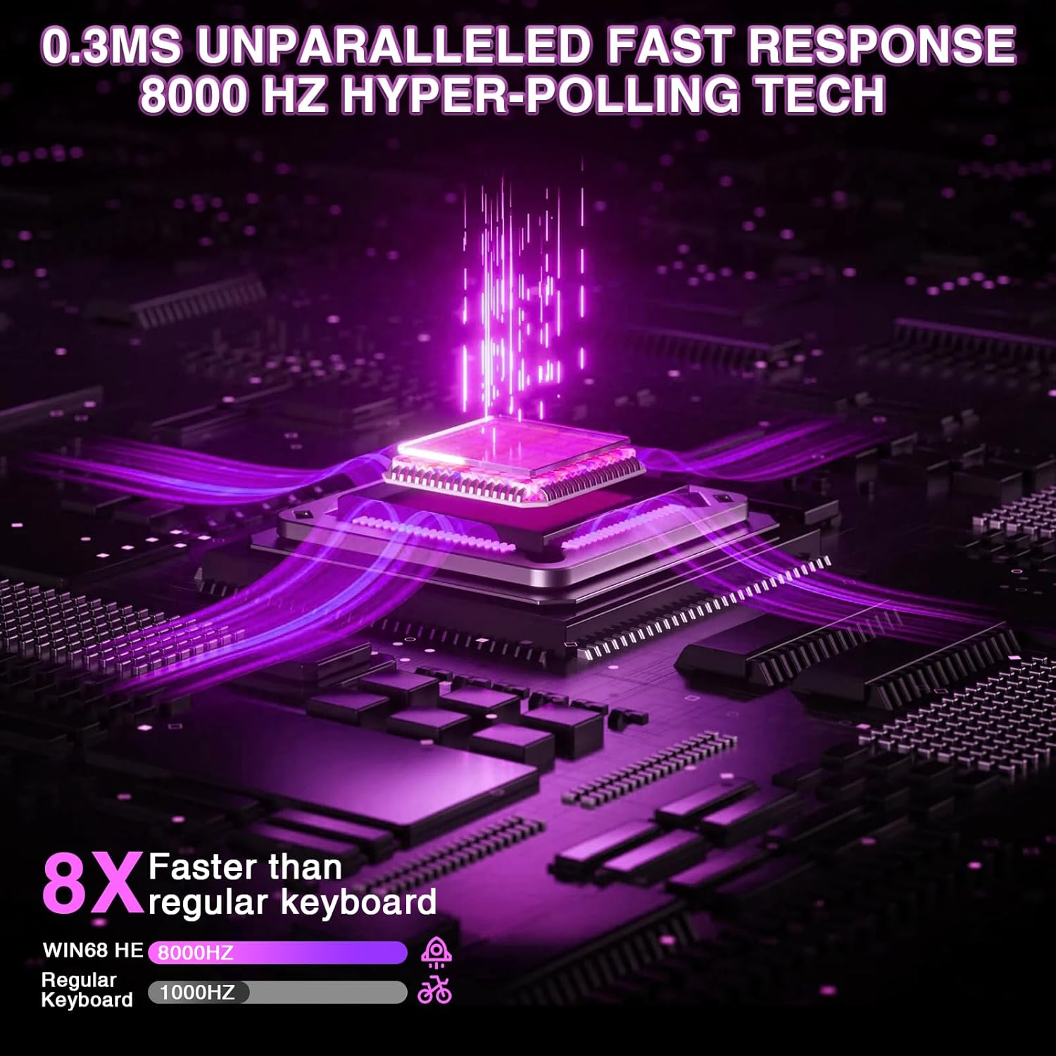 Thumbnail 2 de AULA WIN68HE Gaming-Tastatur (WIN68HE) mit Rapid Trigger, Hall-Effect und 8000 Hz, 60% kompakt