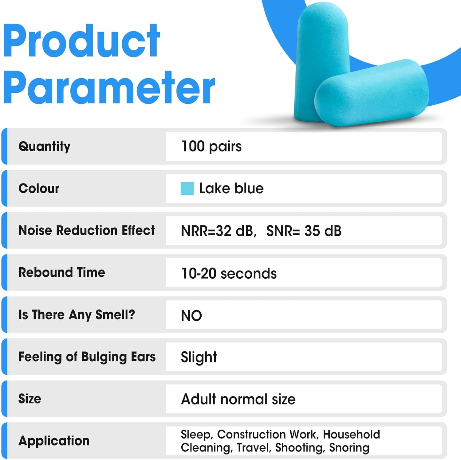 Detalle de AZEN 100 Pairs Ear Plugs Bulk with NRR 32dB in Lake Blue