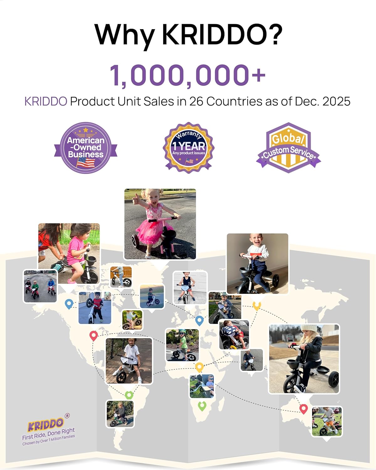 Thumbnail 5 de KRIDDO Tricycle for 2-5 Year Olds — Toddler Trike 24 months 🎲