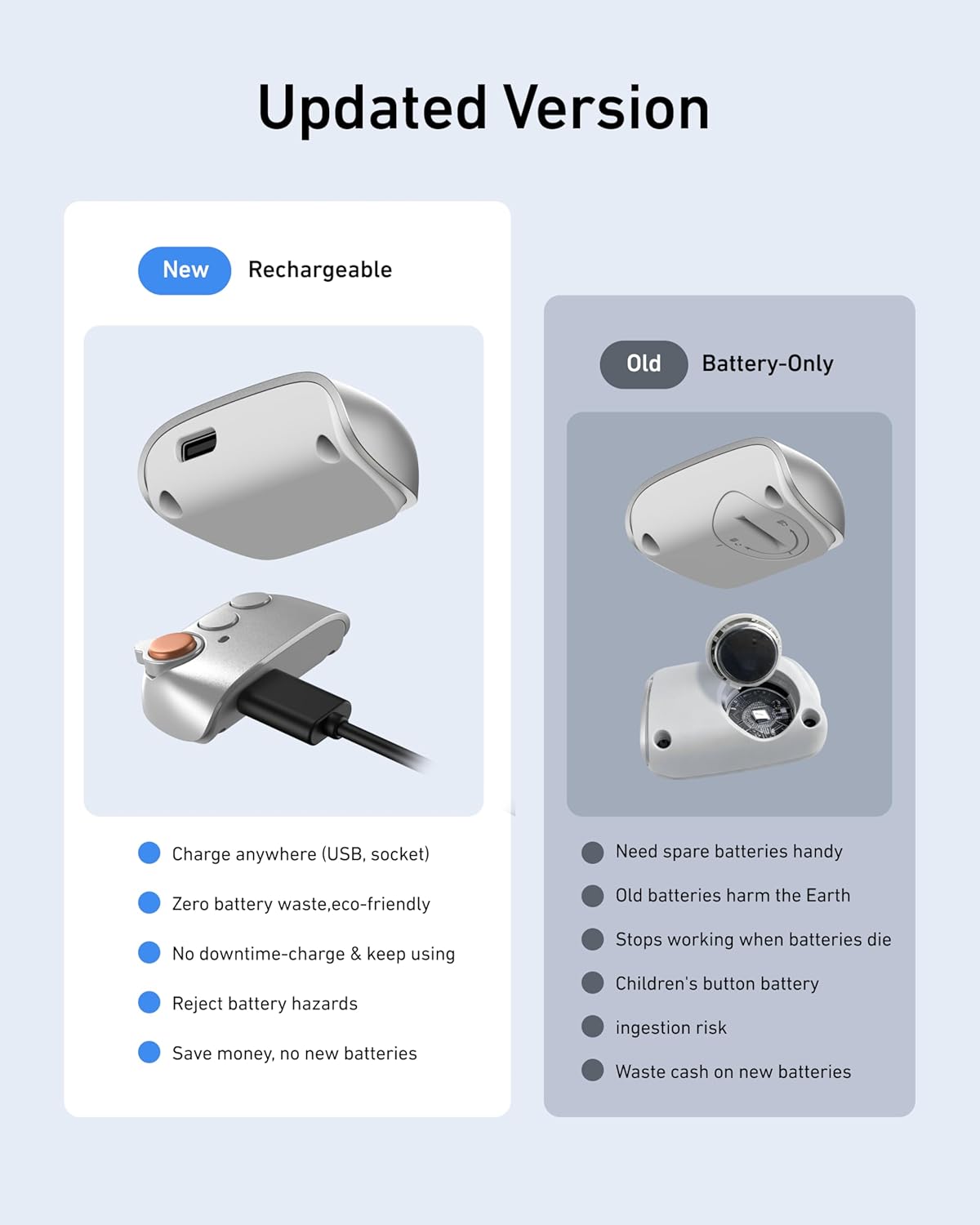 Thumbnail 5 de TELESIN Fun Shot Magnetic Phone Grip 2‑in‑1