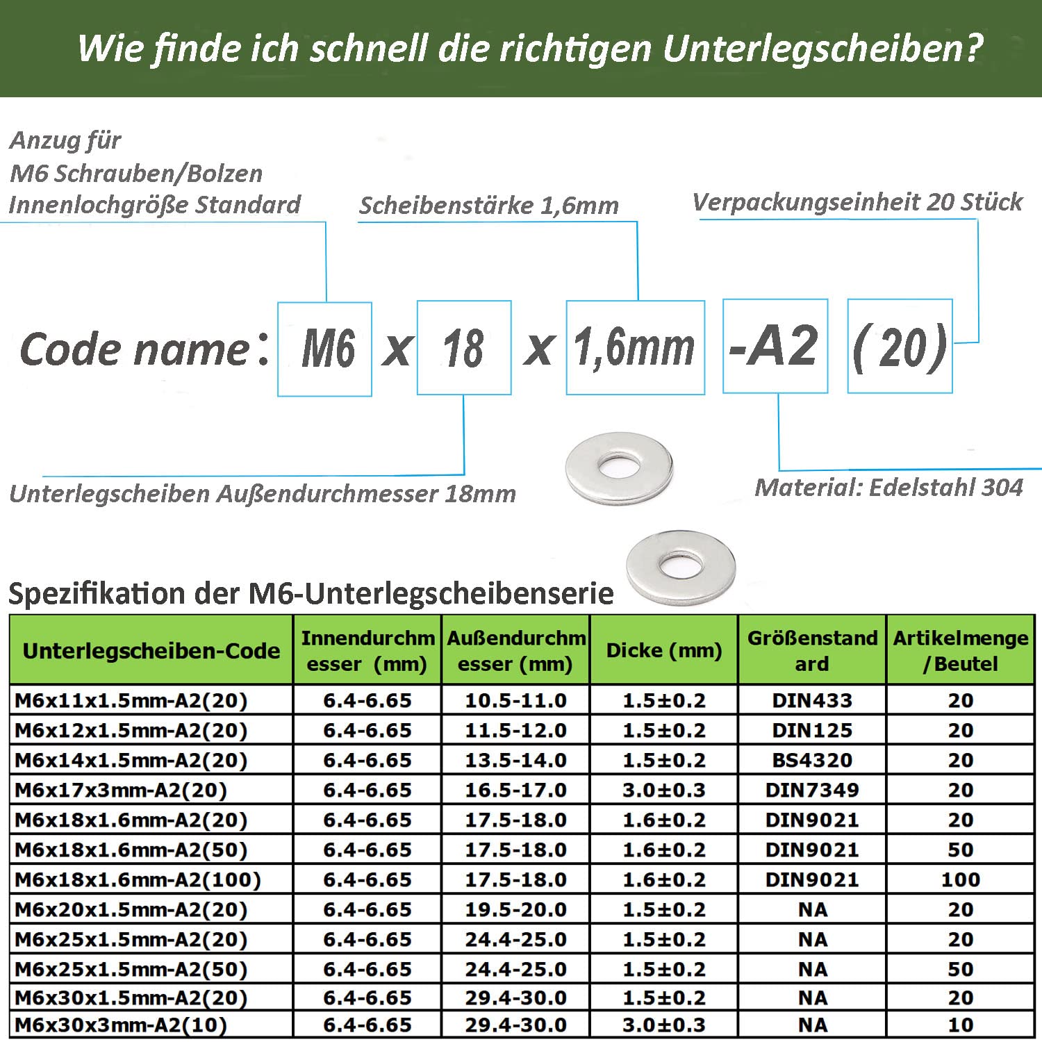 Detalle de AMLOOPH Unterlegscheiben M6, Große Flach Unterlegscheiben M6 x 18 mm, Edelstahl V2A DIN 9021, 20 Stück
