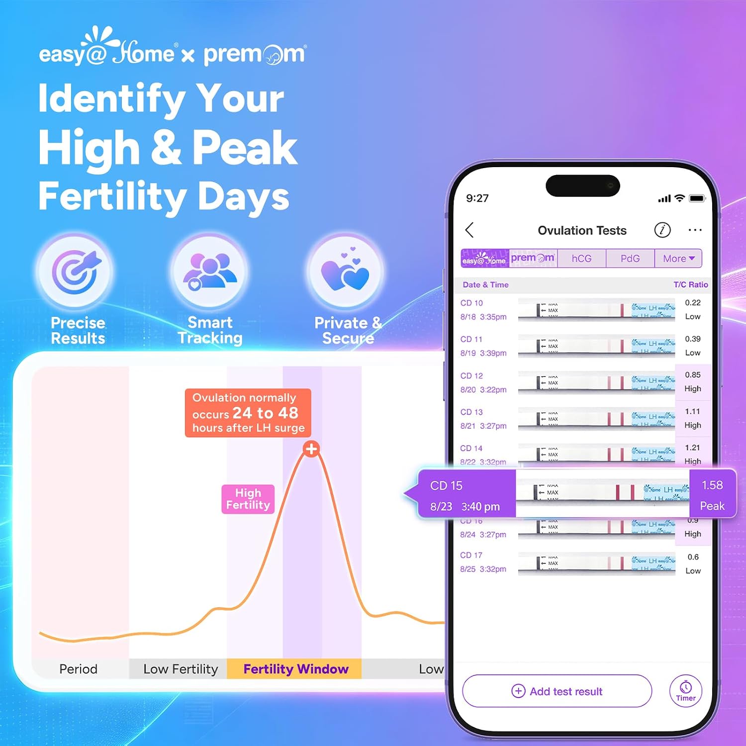 Detalle de Easy@Home Ovulation Fertility Test Kit (20 LH Strips) with Premom Tracker