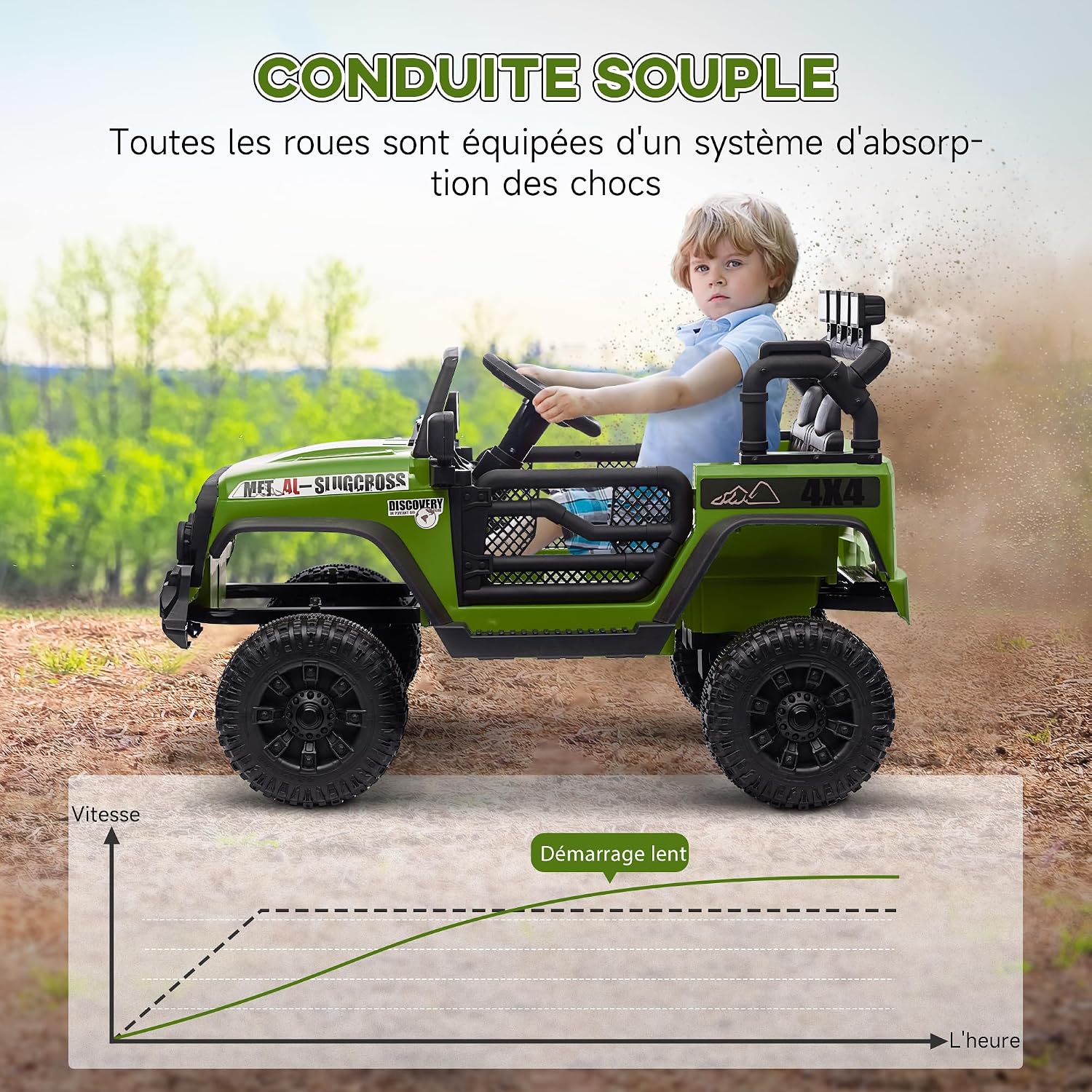 Thumbnail 3 de AIYAPLAY Voiture électrique Enfants UTV 12V