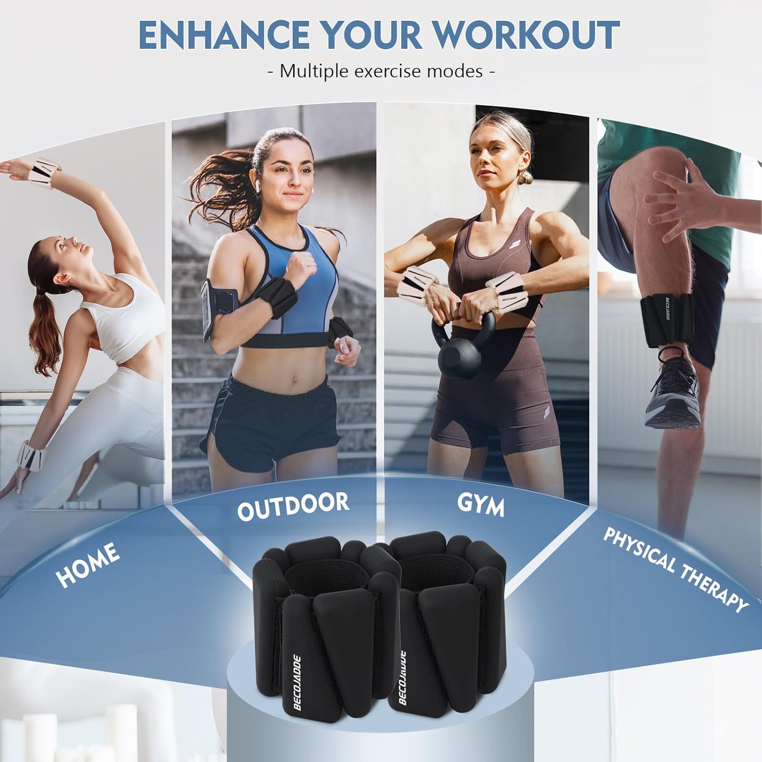 Detalle 2 de BECOJADDE Ankle Weights Set of 2 (1 lb/2 lb/3 lb Each) – Adjustable Wrist Weights for Women & Men