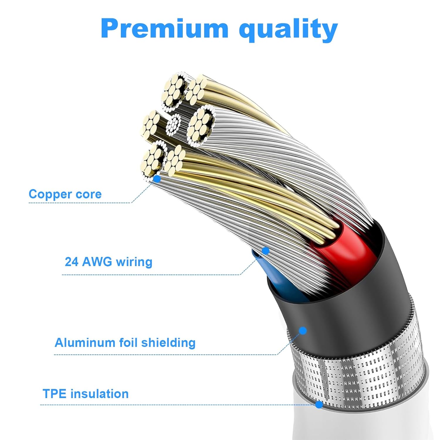 Thumbnail 3 de USB C Charger Cable 2Pack: USB A to USB C 1m + 2m for Fast Charging