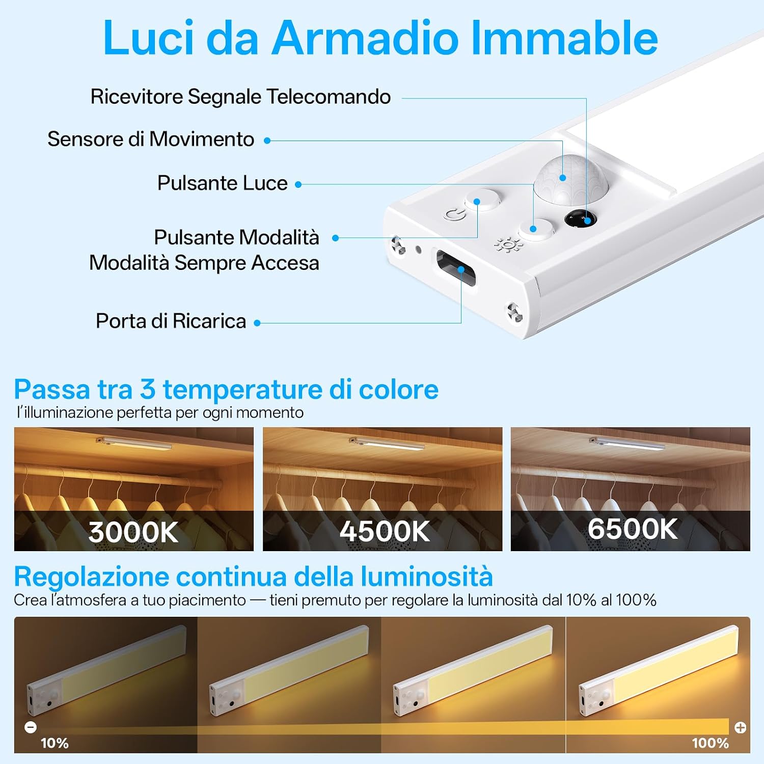 Detalle 2 de PZSUNLY Luce Led Sottopensile Cucina con Base di Ricarica – Set da 6 pezzi