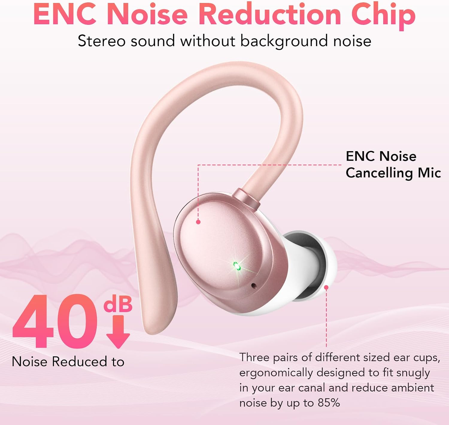 Thumbnail 5 de KT1 Ear Buds: Wireless Earbuds with Earhook, Bluetooth 5.3, Deep Bass and Real‑Time LED Display