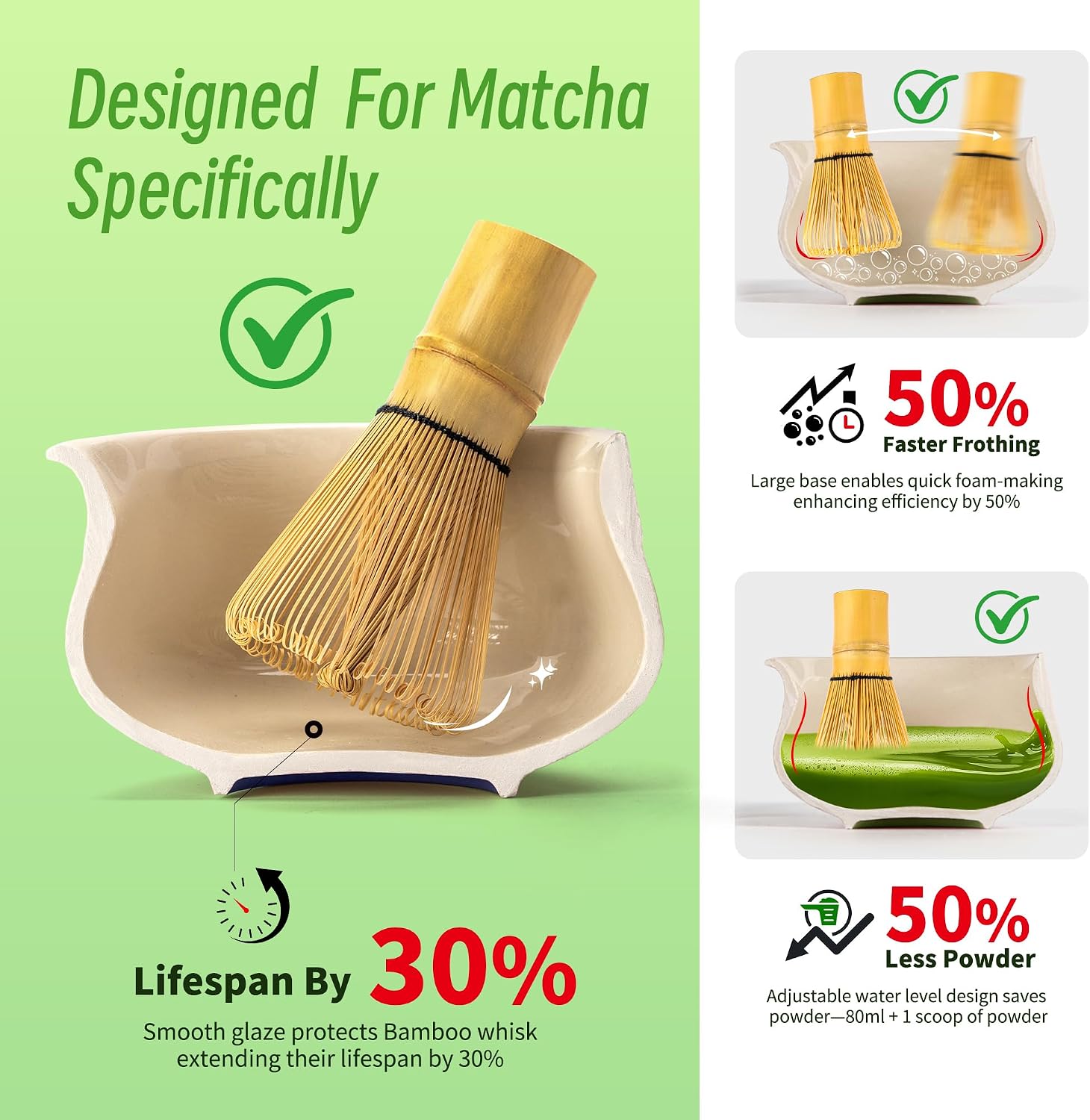 Thumbnail 2 de TEANAGOO 7-teiliges Matcha-Set (Matcha-Besen, Chawan mit Ausgießer, Sieb & Zubehör)