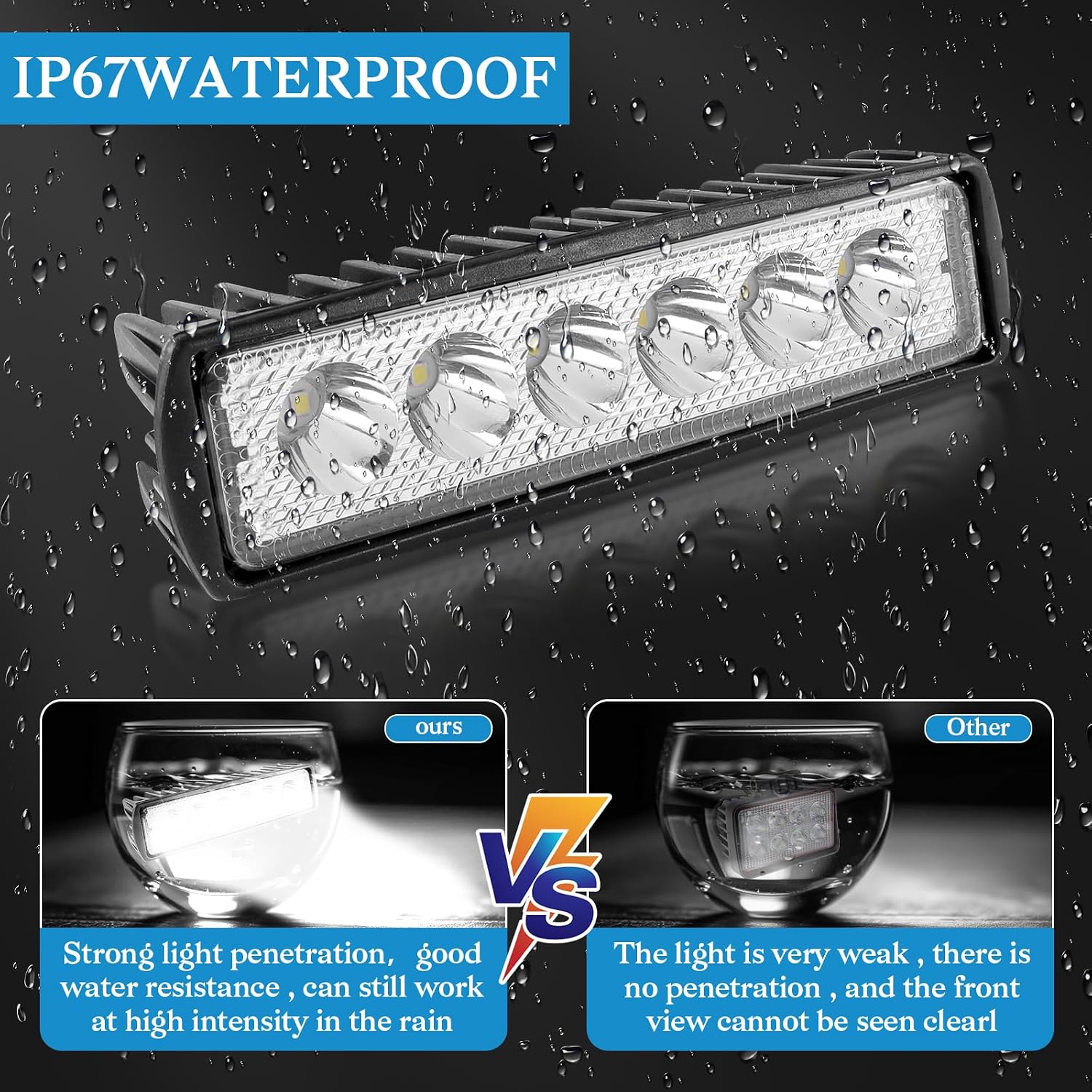 Detalle de Indrnif CX-03301-CX LED-werklampen, 2 stuks, 18 W, 12 V en IP67