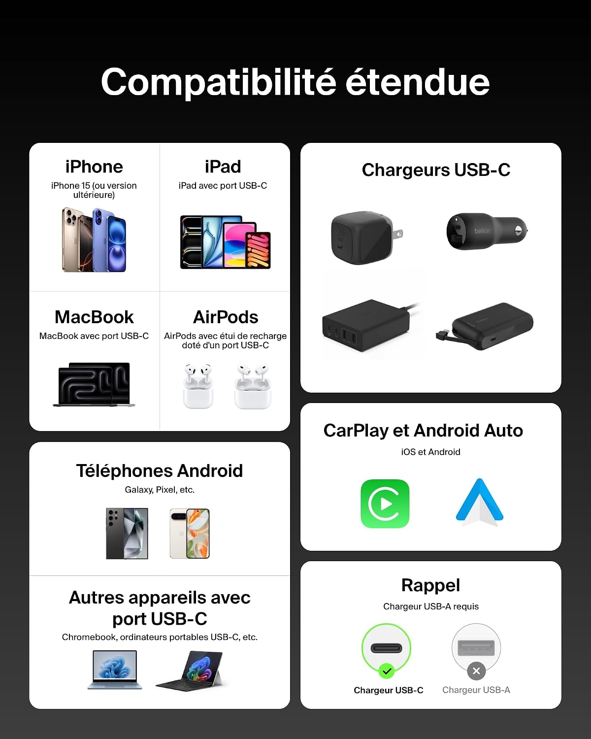 Detalle 2 de Belkin Pack de 2 câbles USB-C 1,5 m 240 W