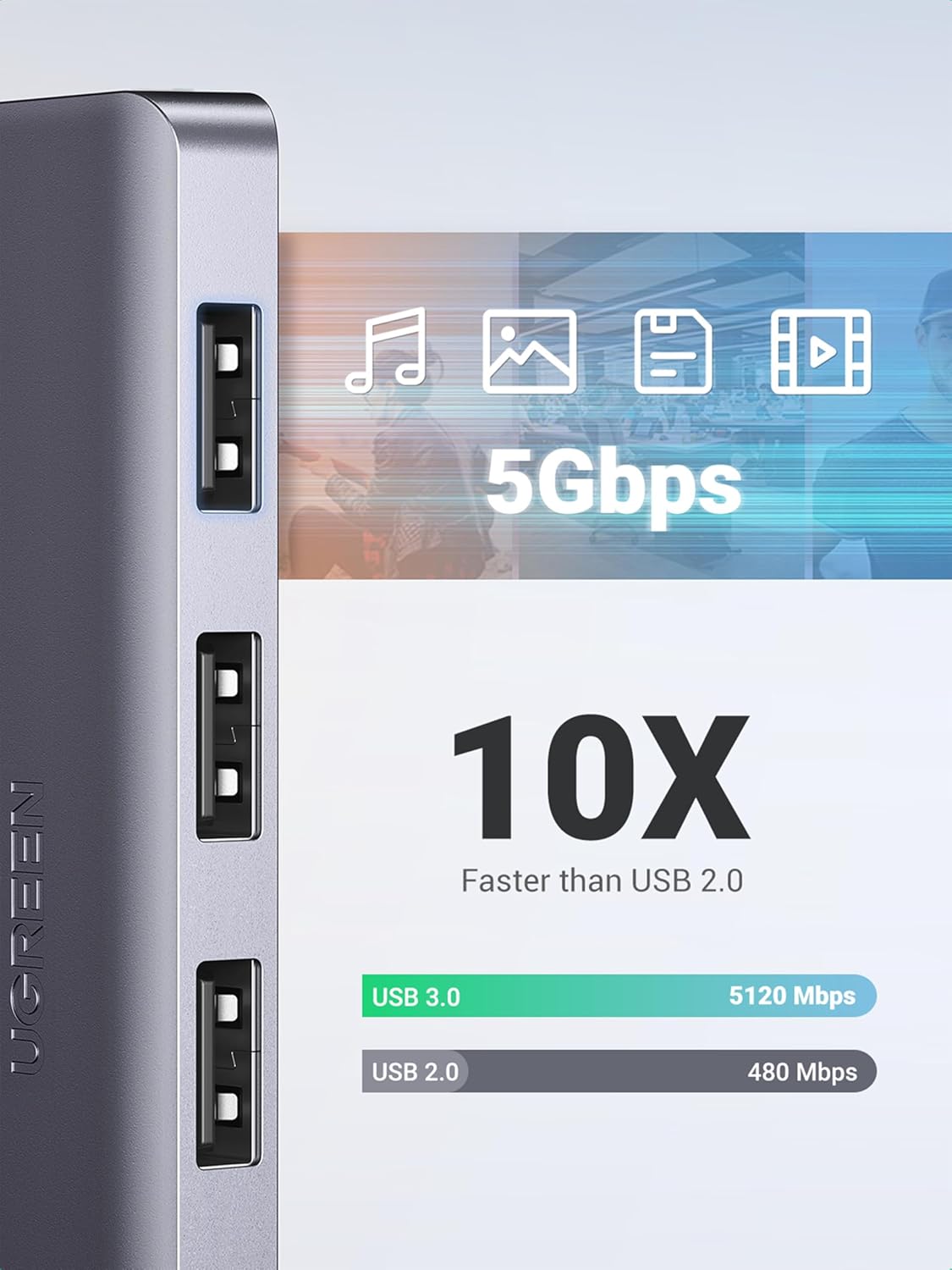 Detalle 1 de UGREEN USB HUB 3.0 5-in-1