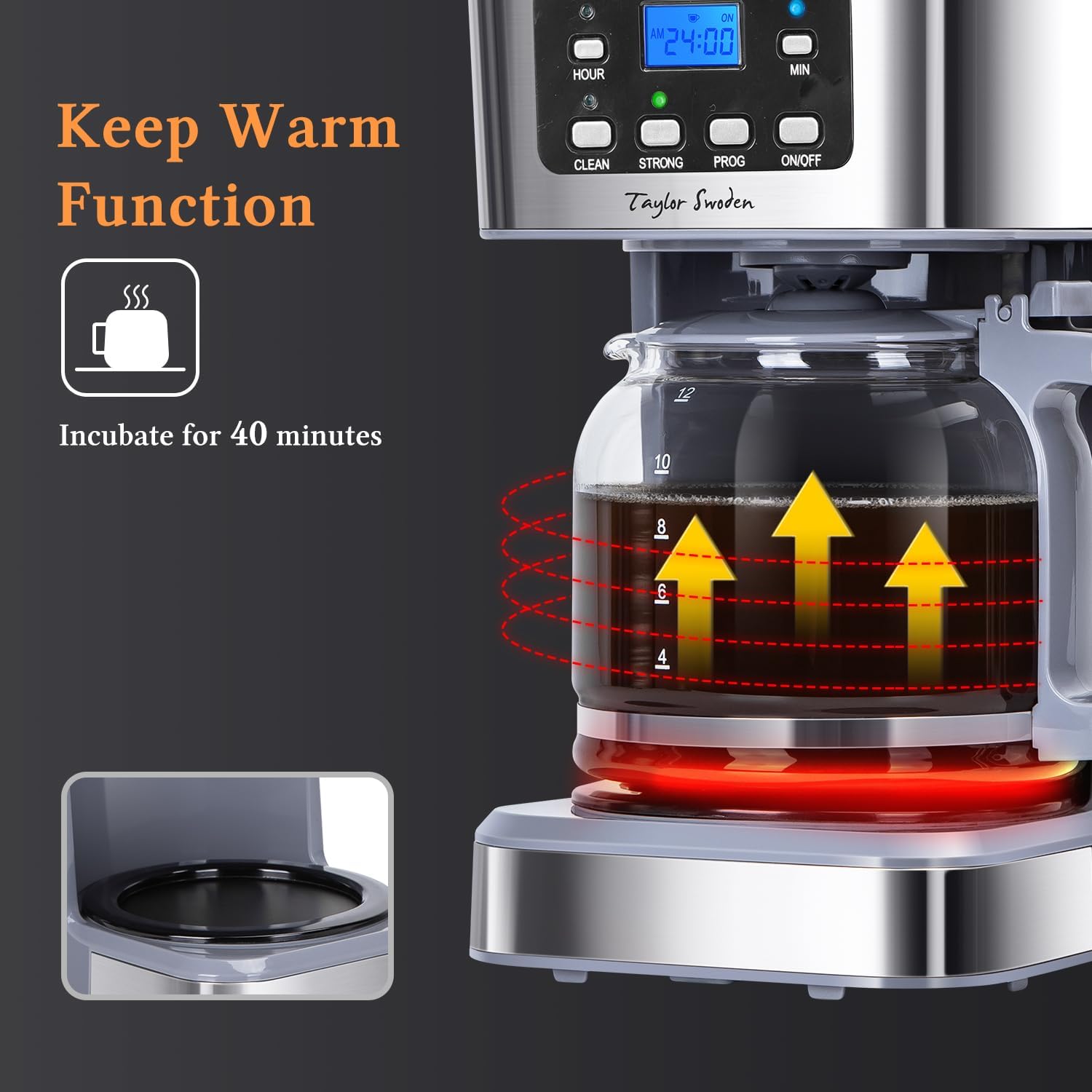 Detalle de Taylor Swoden 950W Kaffeemaschine mit Timer – 1,5 l, BPA-frei, Grau (Pewter)