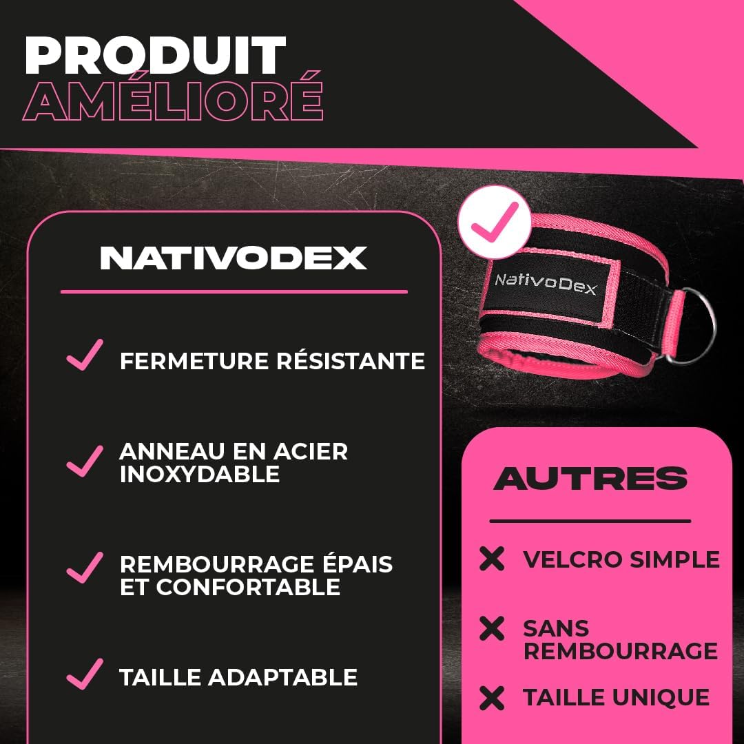 Thumbnail 5 de NativoDex Sangle Cheville 2 unités 🏋️♀