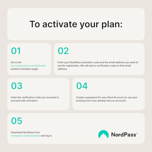 Thumbnail 1 de NordPass Premium: Unlimited Devices, 2-Year Password Manager – Digital Code