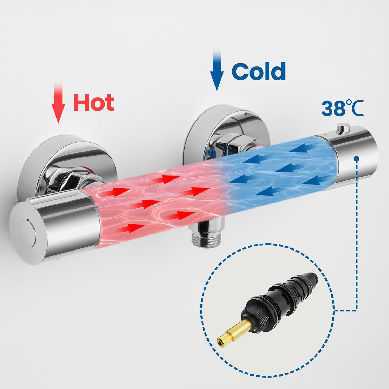 Thumbnail 2 de Auralum Mitigeur Douche Thermostatique – Robinet de Douche Murale en Alliage Chromé, sécurité 38°C