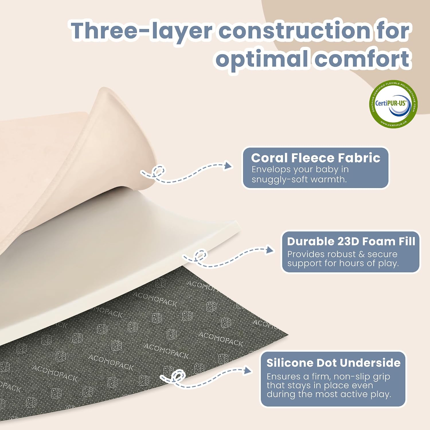 Thumbnail 4 de ACOMOPACK Baby Play Mat – 3cm Memory Foam, 127 x 127 cm, Pink