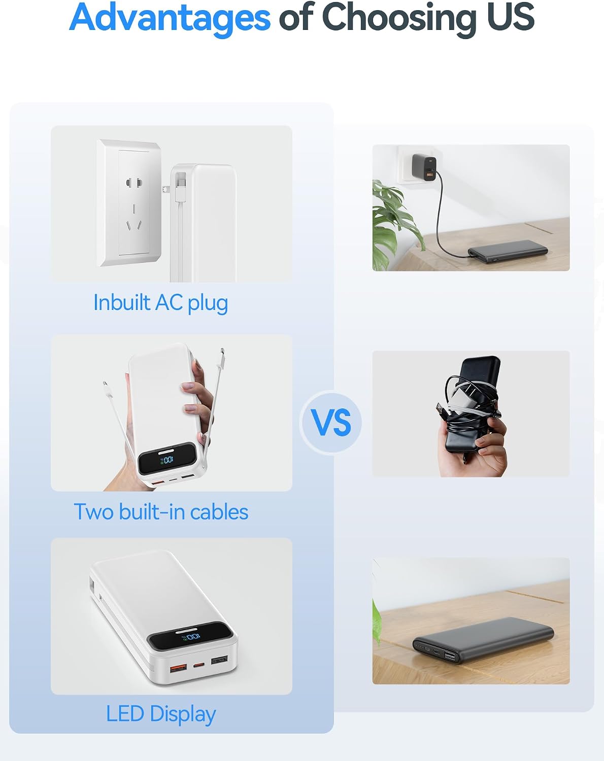 Detalle de Aonidi Power Bank 20,000mAh