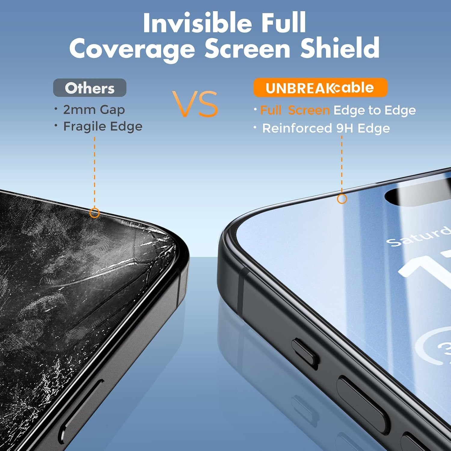 Thumbnail 6 de UNBREAKcable 3-Pack Screen Protector for iPhone 15 (6.1”) – Double Shatterproof Tempered Glass, Easy Installation Frame, 99.9% HD Clarity