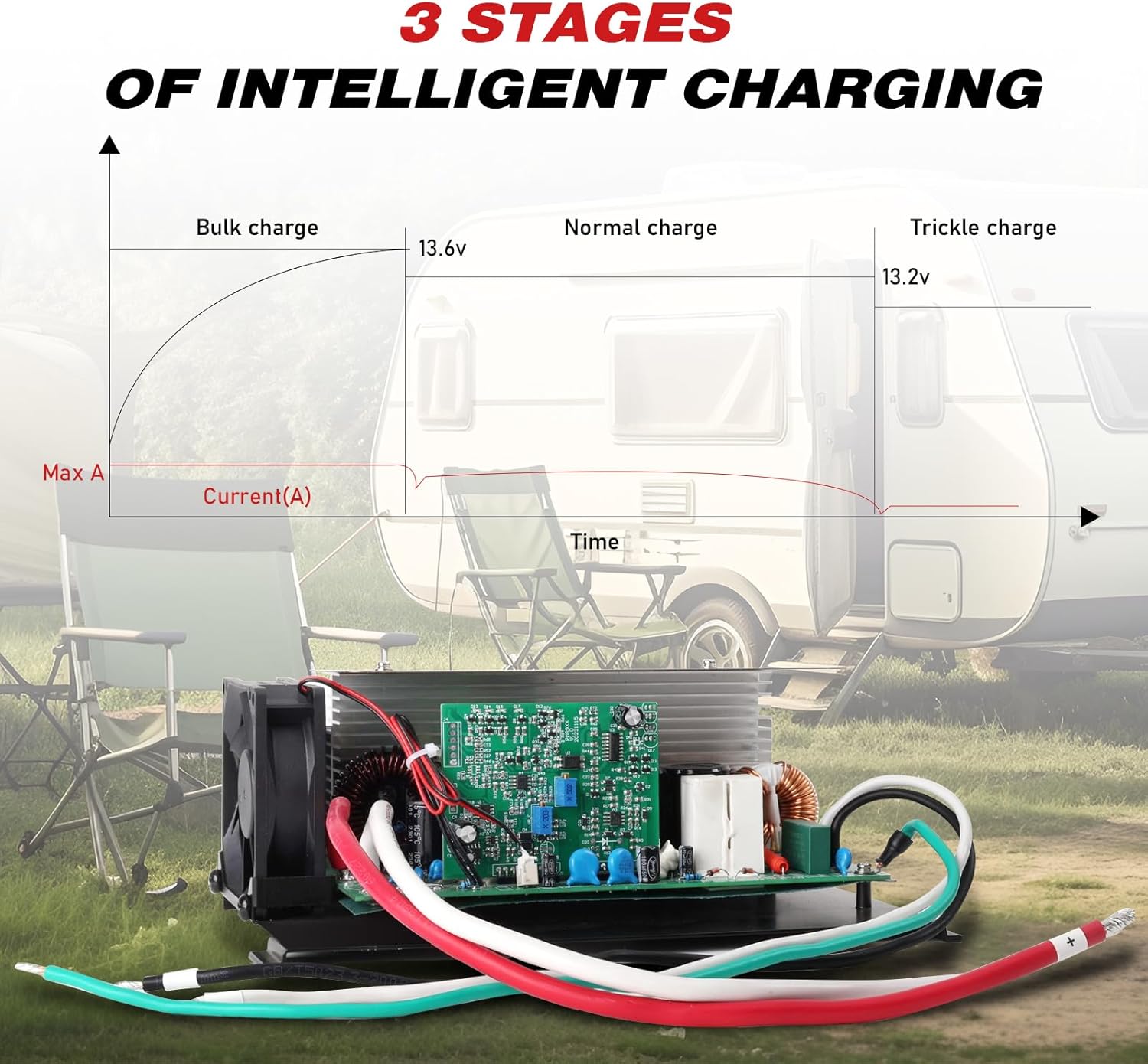 Thumbnail 3 de WF-8955-MBA 55A power converter 🔌