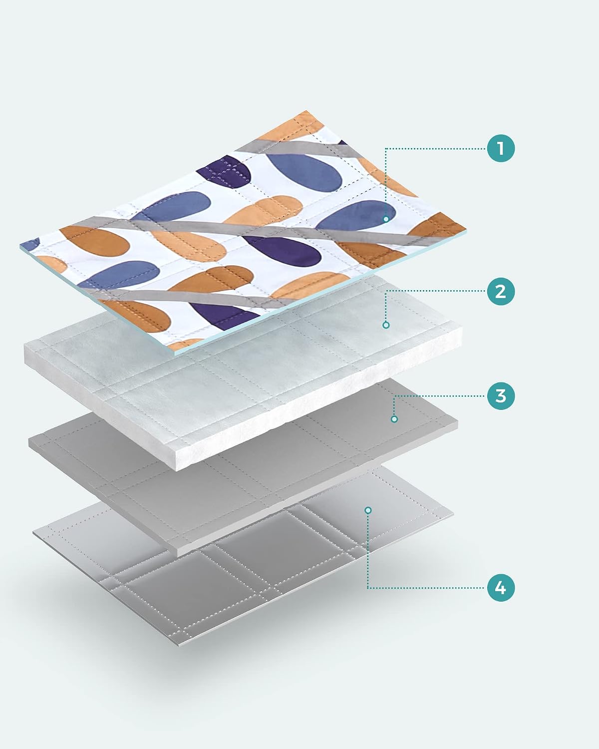 Detalle 2 de SONGMICS Picnic Blanket 300 x 200 cm: Large, Waterproof, Foldable Leaf Pattern Mat