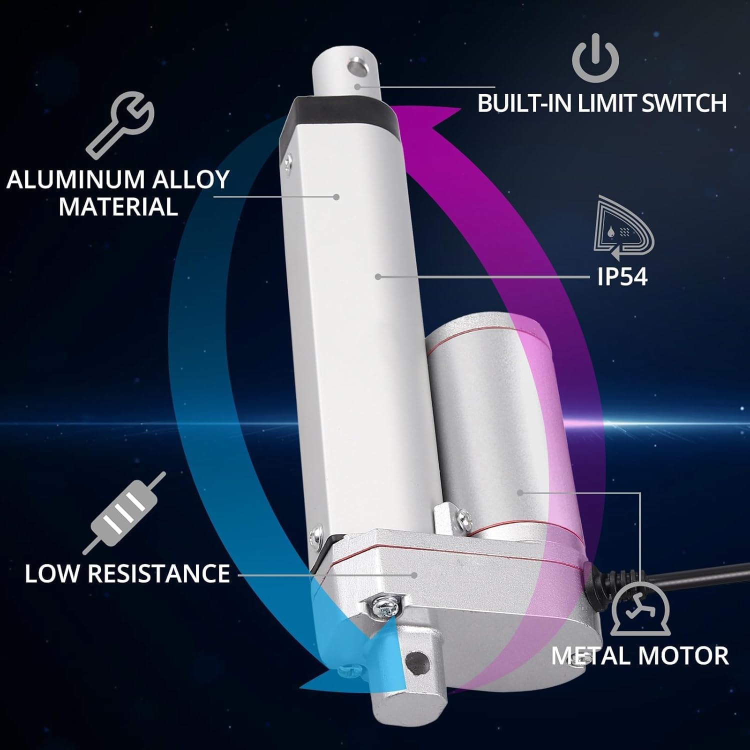 Thumbnail 6 de Justech 100mm 12V DC Linear Actuator with 1500N Load — Practical Power for TV Lifts, Beds & More