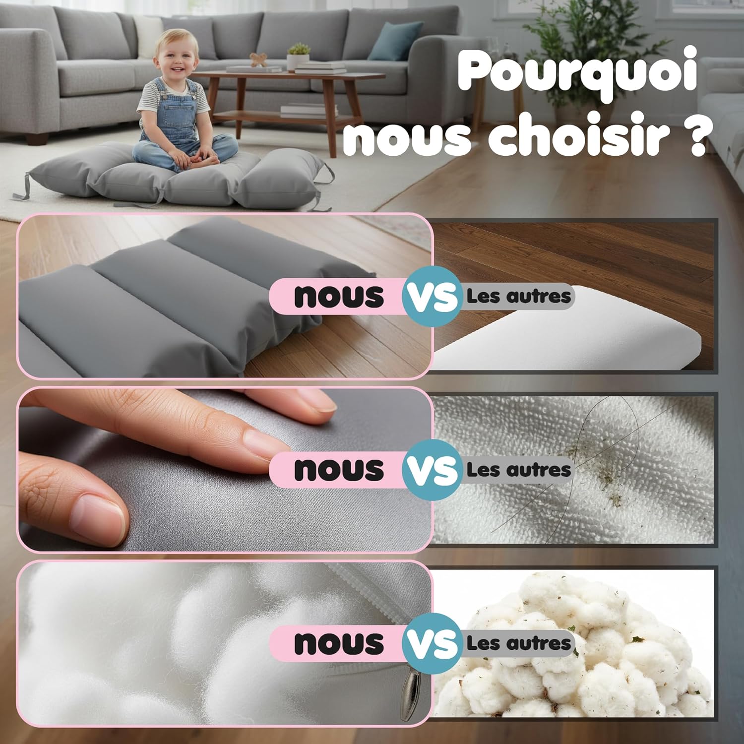 Detalle de COSYLAND Coussin et Matelas Confortable pour Enfants – Arche Montessori et Arche d’Escalade Bébé, Tapis de Sol Gris 50×100 cm