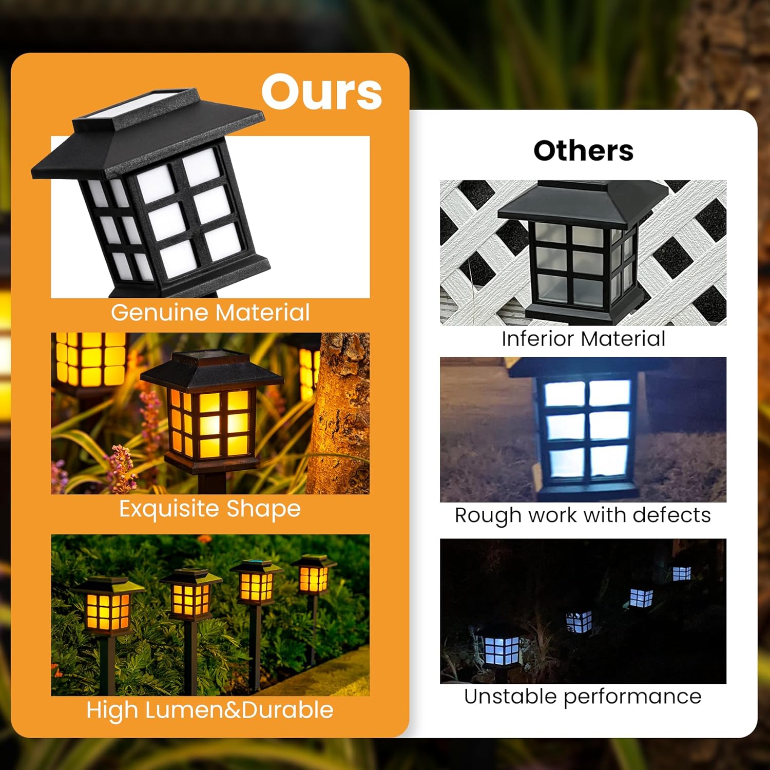 Thumbnail 4 de GIGALUMI Solar Lights Outdoor Garden (12 Pack): Flickering Flame, IP44 Waterproof, Auto On/Off