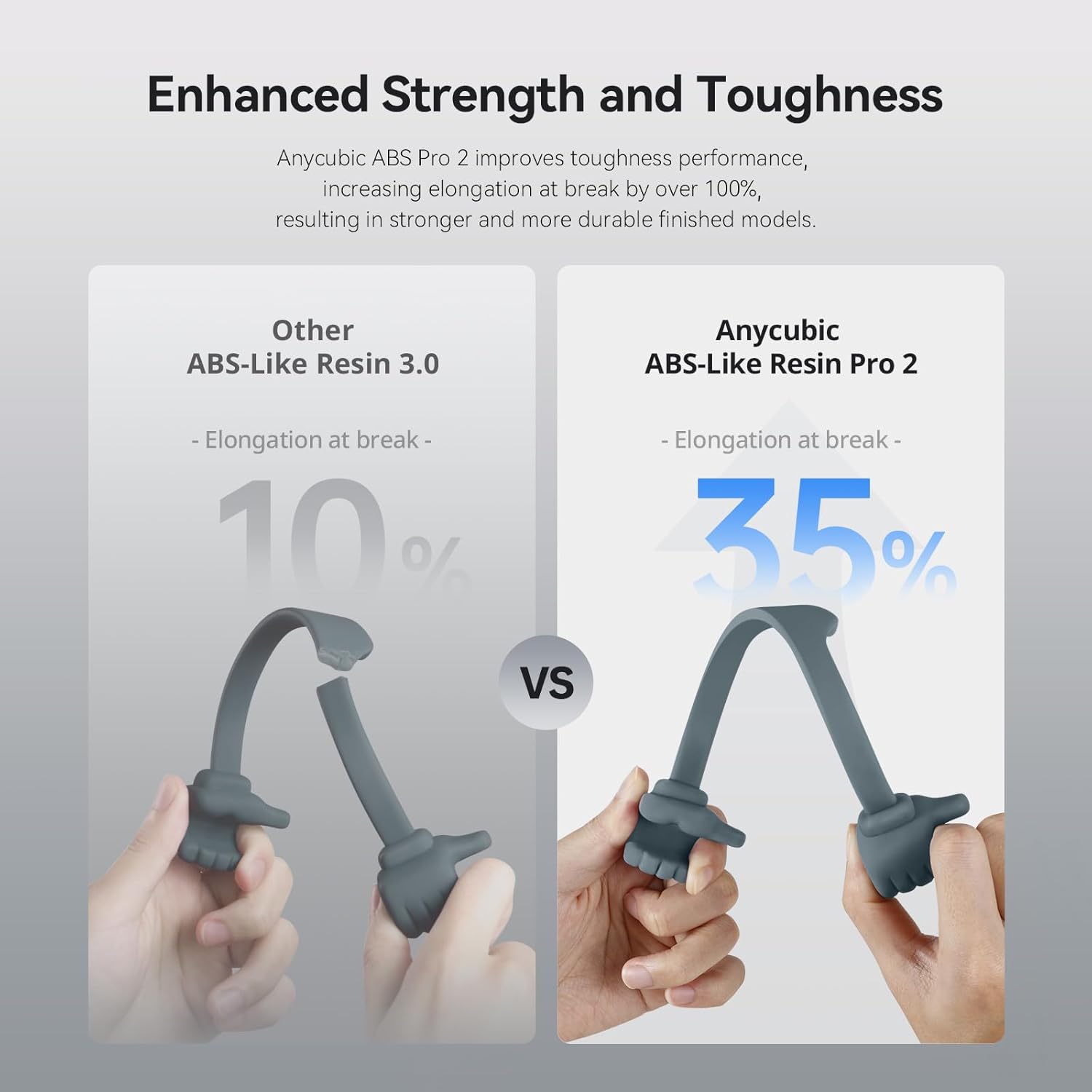 Thumbnail 1 de ANYCUBIC ABS-Like Resin Pro 2: Enhanced Strength, High Precision and Minimal Shrinkage for Durable 3D Prints