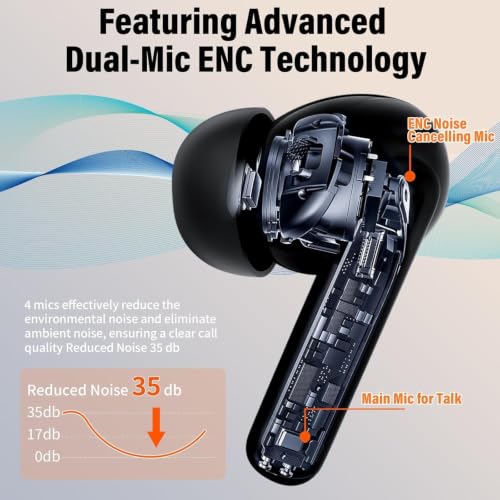 Thumbnail 6 de Nerunsa 2026 Cuffie Bluetooth 5.4 con HiFi, ENC a 4 microfoni e IPX7