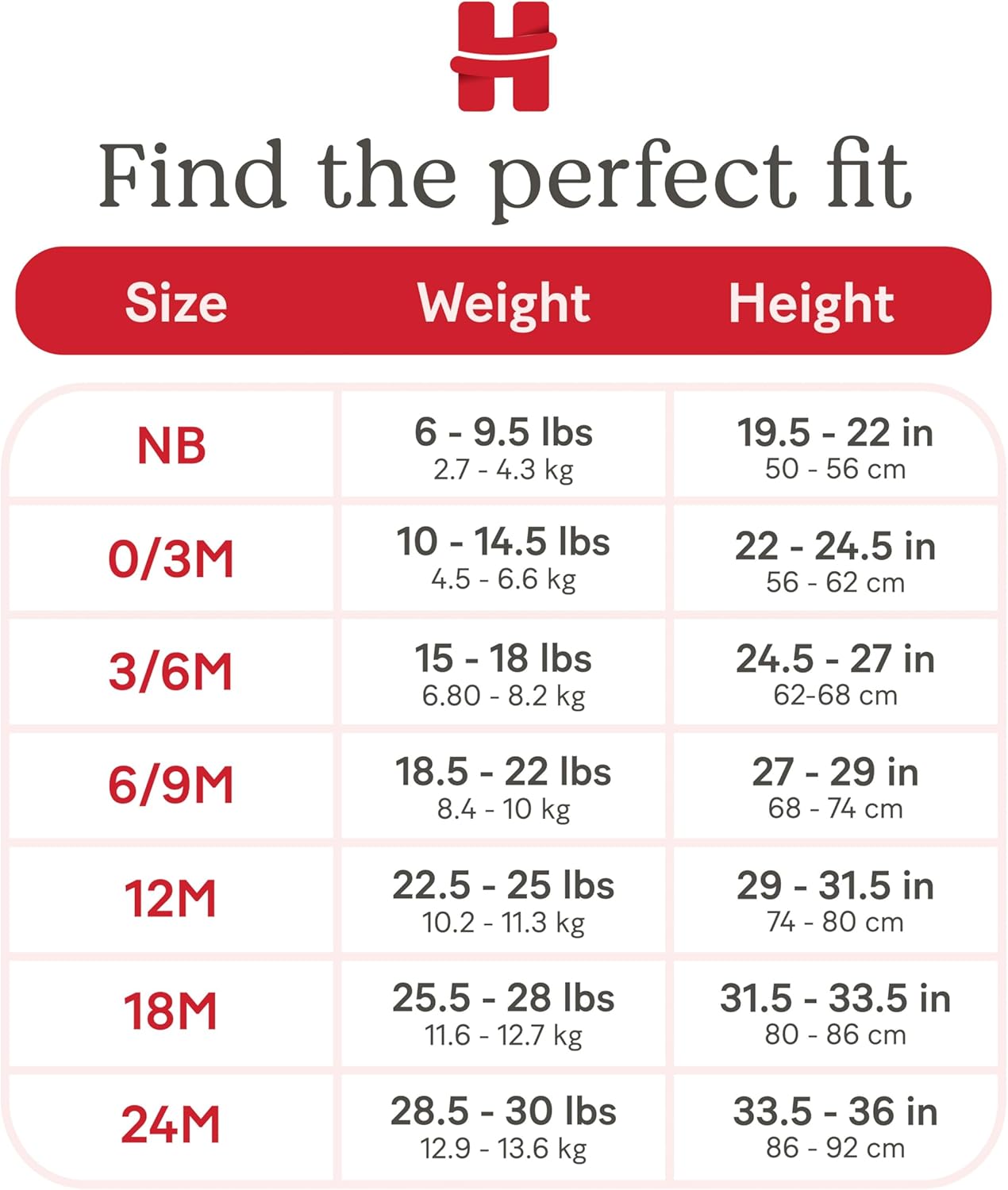 Thumbnail 4 de Pack de 6 bodies unisex HUGGIES Little Hugs en coton bio