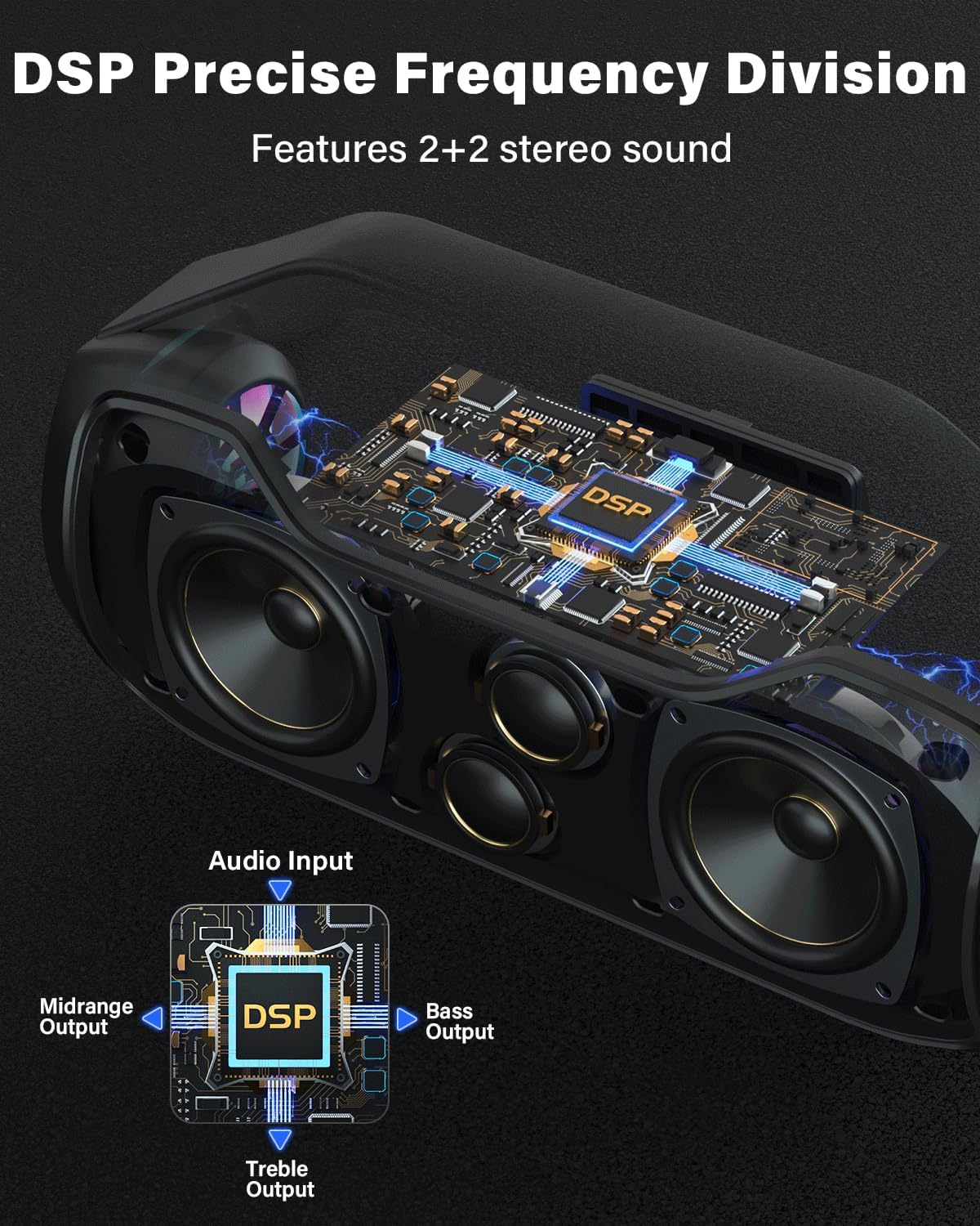 Thumbnail 4 de Portable Bluetooth Speaker Wireless with 200W Peak Power and DSP‑Enhanced Sound