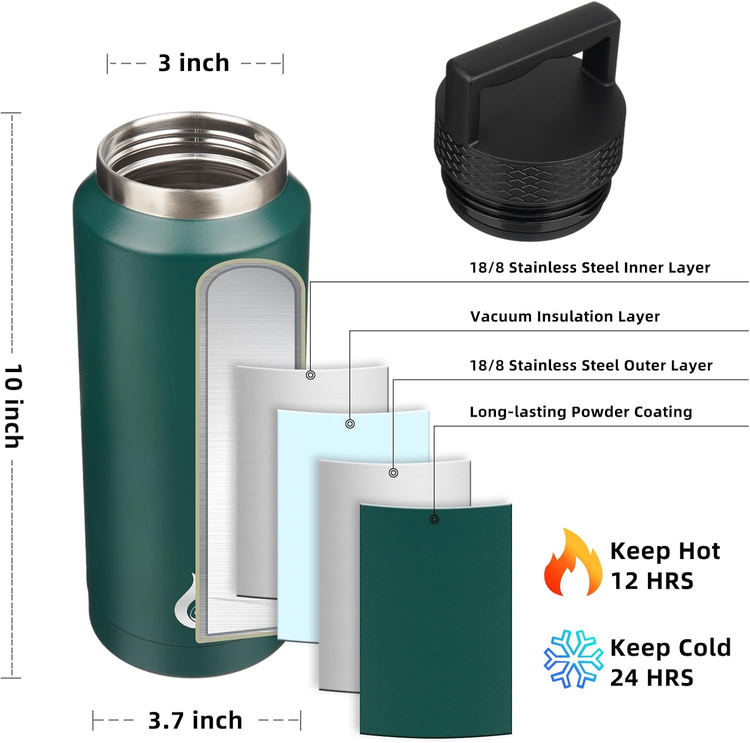 Detalle de BJPKPK Insulated Water Bottle, 36 oz