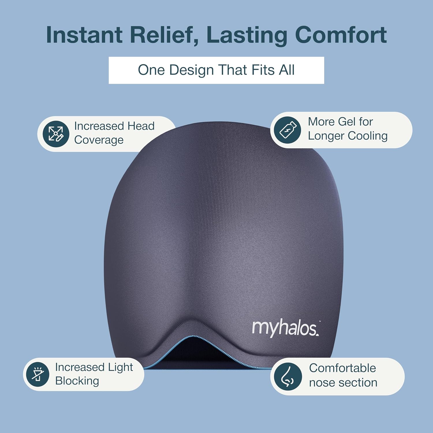 Detalle 2 de MyHalos Migraine Relief Cap for Headache Relief