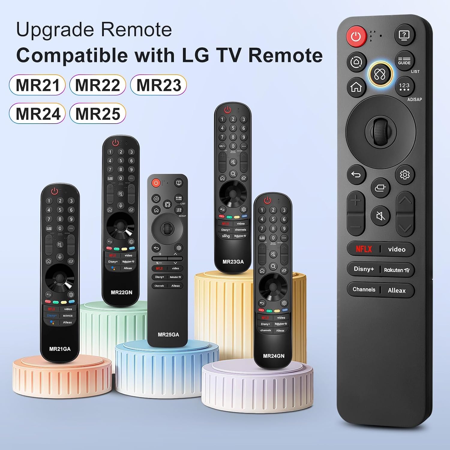Detalle de Für LG-Smart-TV-Fernbedienung: Magic Remote MR21–MR25 – Kompatibilität, Steuerung & Komfort