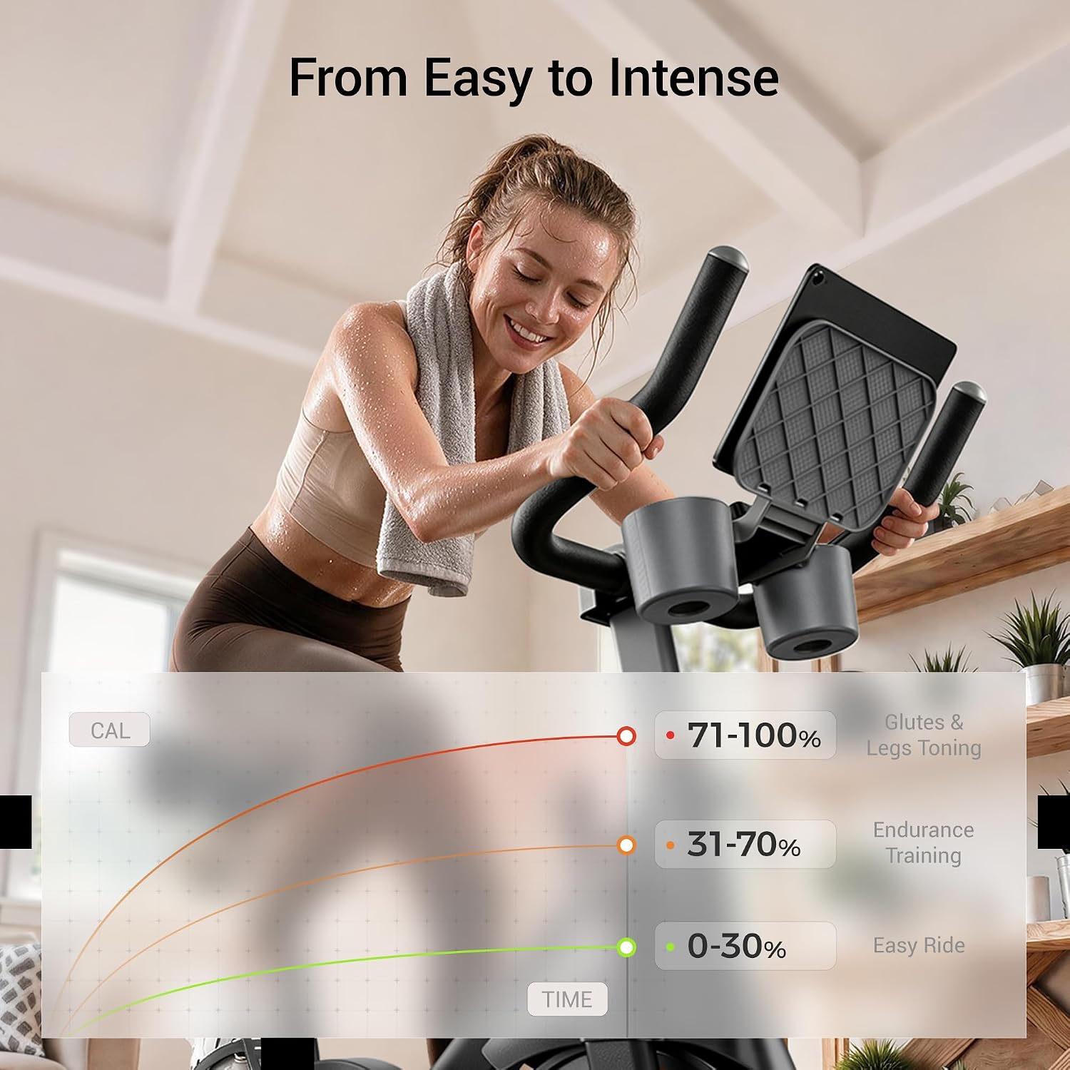 Detalle de CURSOR Exercise Bike with Magnetic Resistance, App Connectivity, and Adjustable Seat