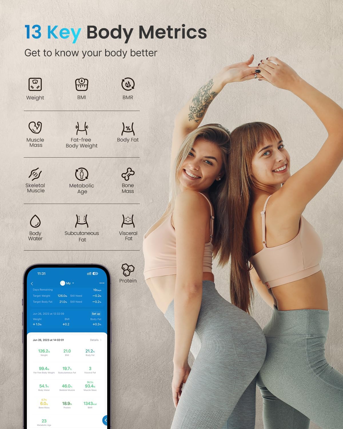 Detalle de RENPHO Balance Balance Pese Personne Numérique – Balance connectée 180 kg avec 13 données corporelles et Bluetooth