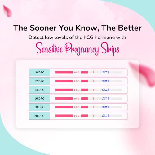 Detalle de Clinical Guard Pregnancy Tests Strips — 25 Count, Sensitive & Fast HCG Test Strips for Home Use