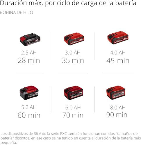 Thumbnail 11 de Einhell desbrozadora inalámbrica Agillo 36/255 BL PXC (2 x 18 V) sin batería ni cargador
