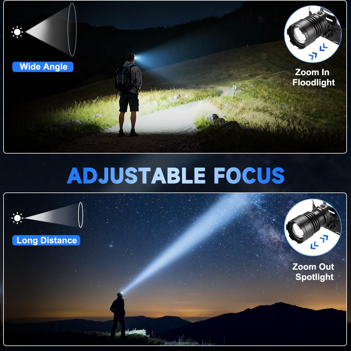 Detalle de UUYEE LT01 Rechargeable LED Headlamp 2-Pack, 3,000 Lumens, Adjustable Focus