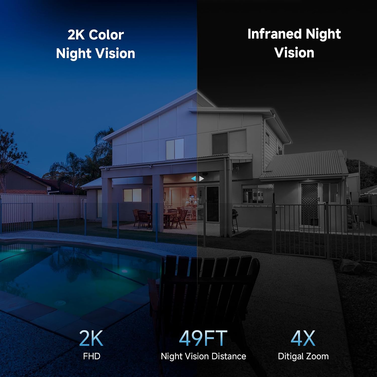 Detalle 2 de Oculview DL201 Solar Security Camera 2-Pack, 2K, 360° View, Color Night Vision